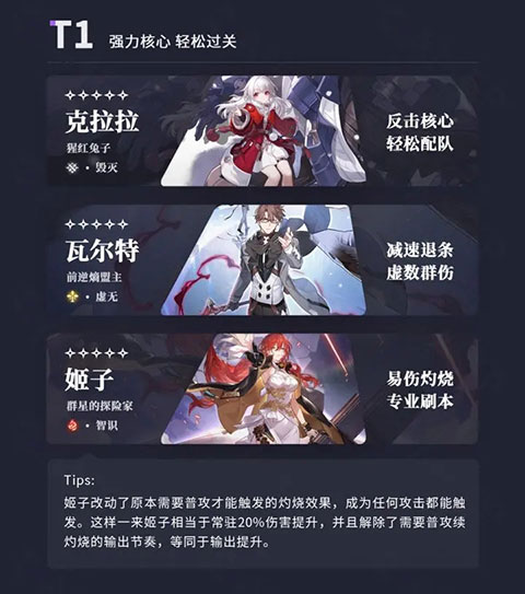 崩坏星穹铁道