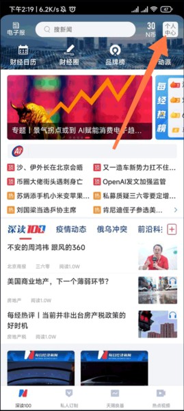 每日经济新闻6