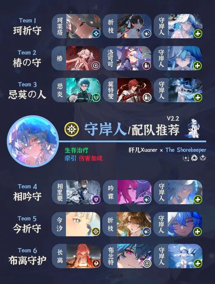 云鸣潮