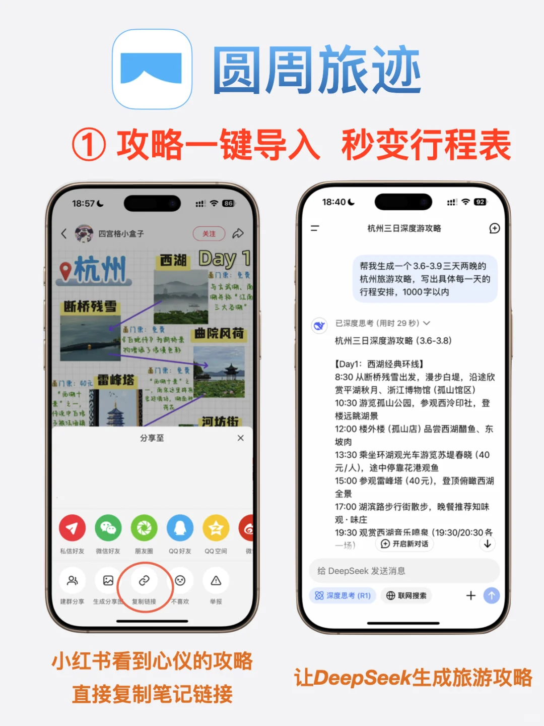 圆周旅迹