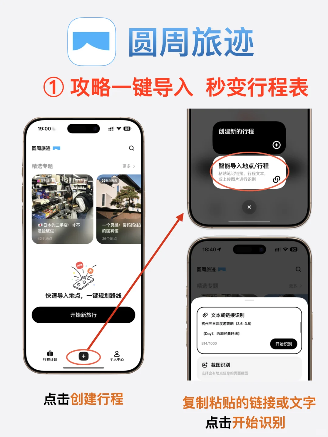 圆周旅迹