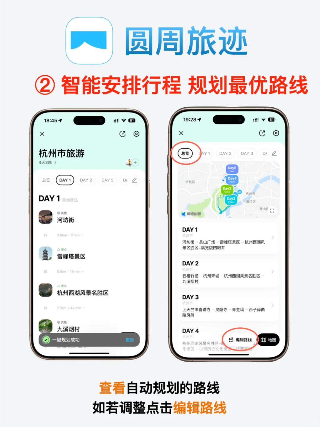 圆周旅迹