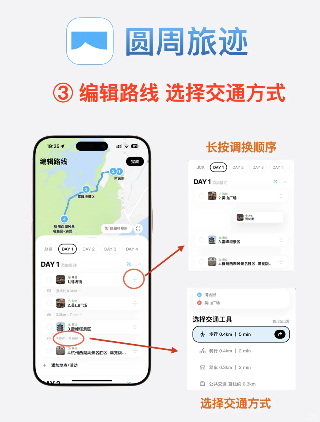 圆周旅迹