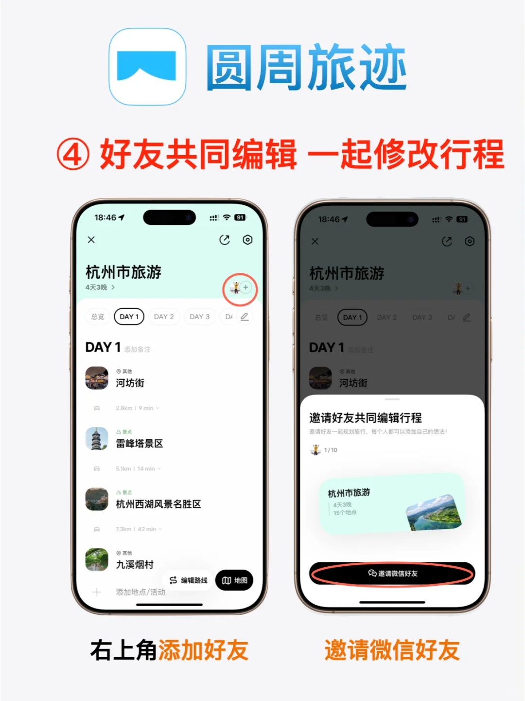 圆周旅迹