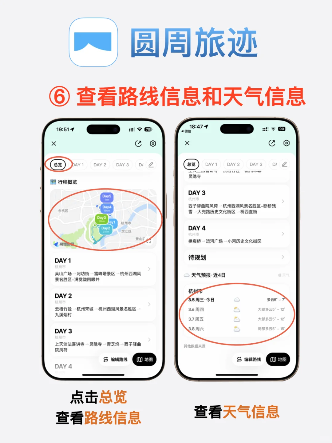 圆周旅迹