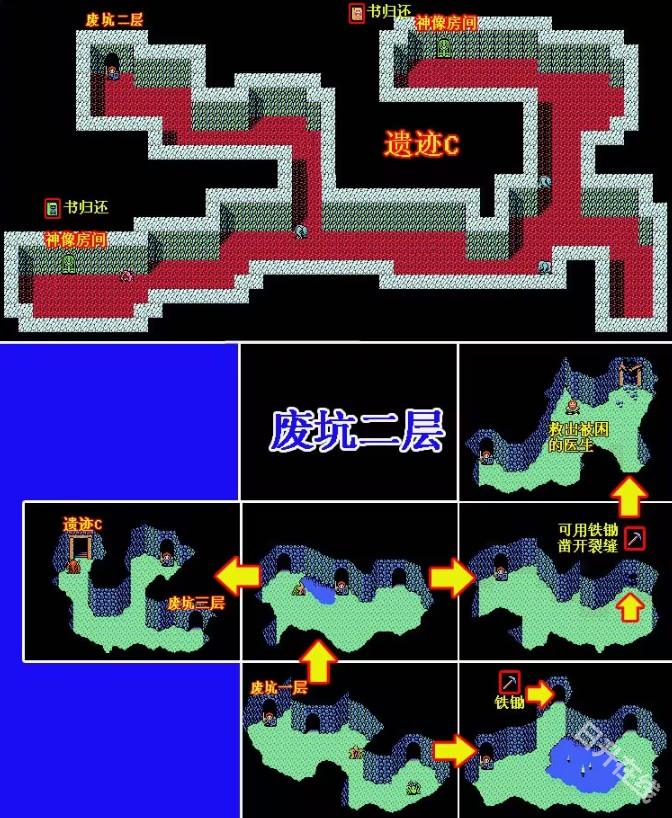 伊苏2编年史