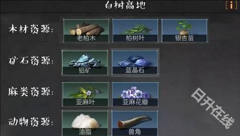 云明日之后