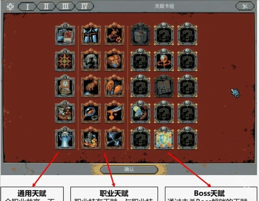 循环勇士