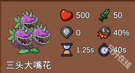 植物大战僵尸LG版