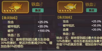 咸鱼之王金鱼铁血兑换分析建议