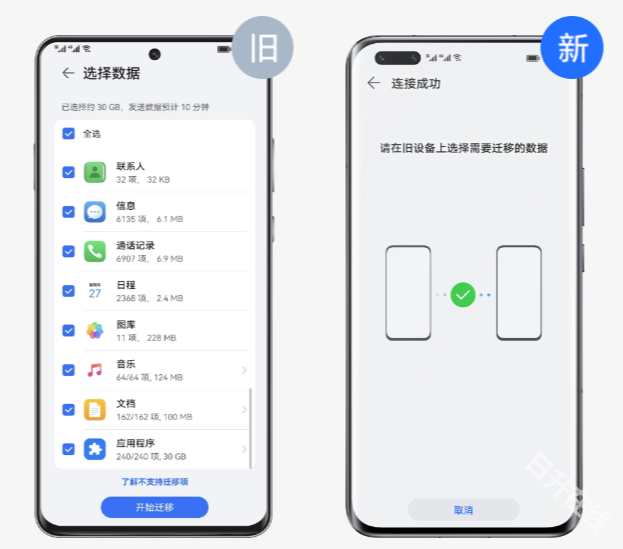 荣耀换机克隆