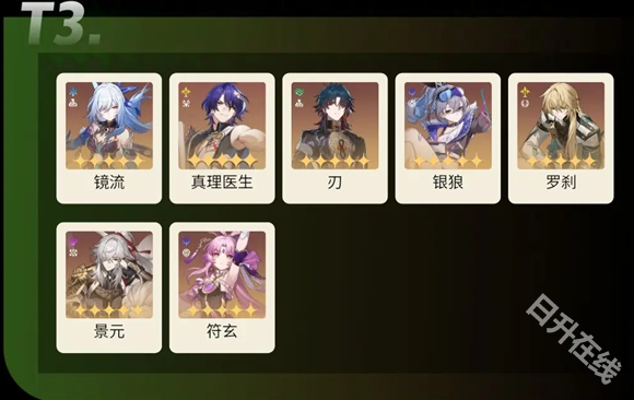 云星穹铁道