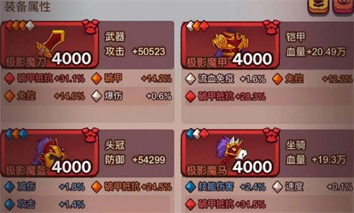 咸鱼之王洗炼红属性词条选择优先级