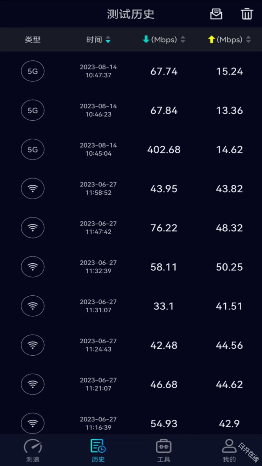 speedtest5g