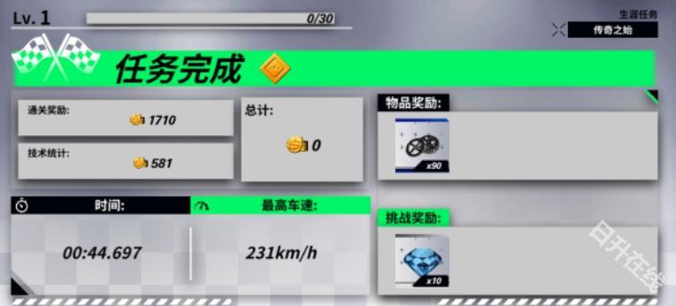 黎明飞驰