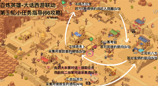 百炼英雄大话西游联动第五轮小任务指南