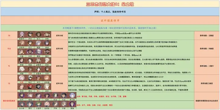 三国志幻想大陆2枭之歌