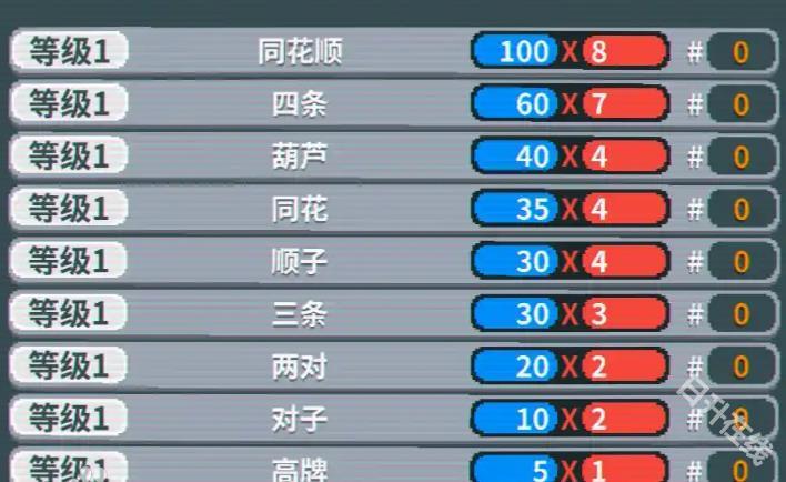 小丑牌balatro