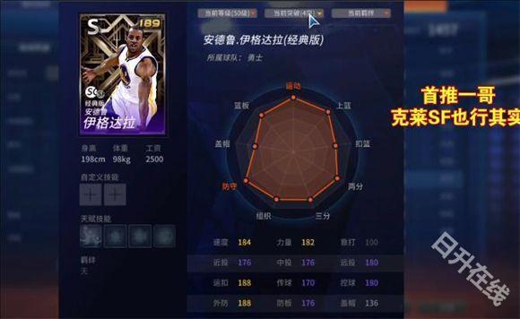 nba2k25