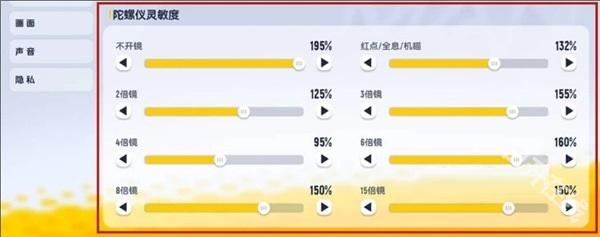 香肠派对