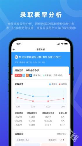 蝶变志愿