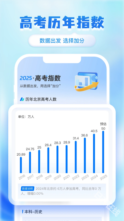 阳光志愿高考网