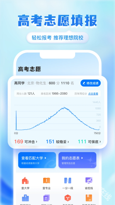 阳光志愿高考网