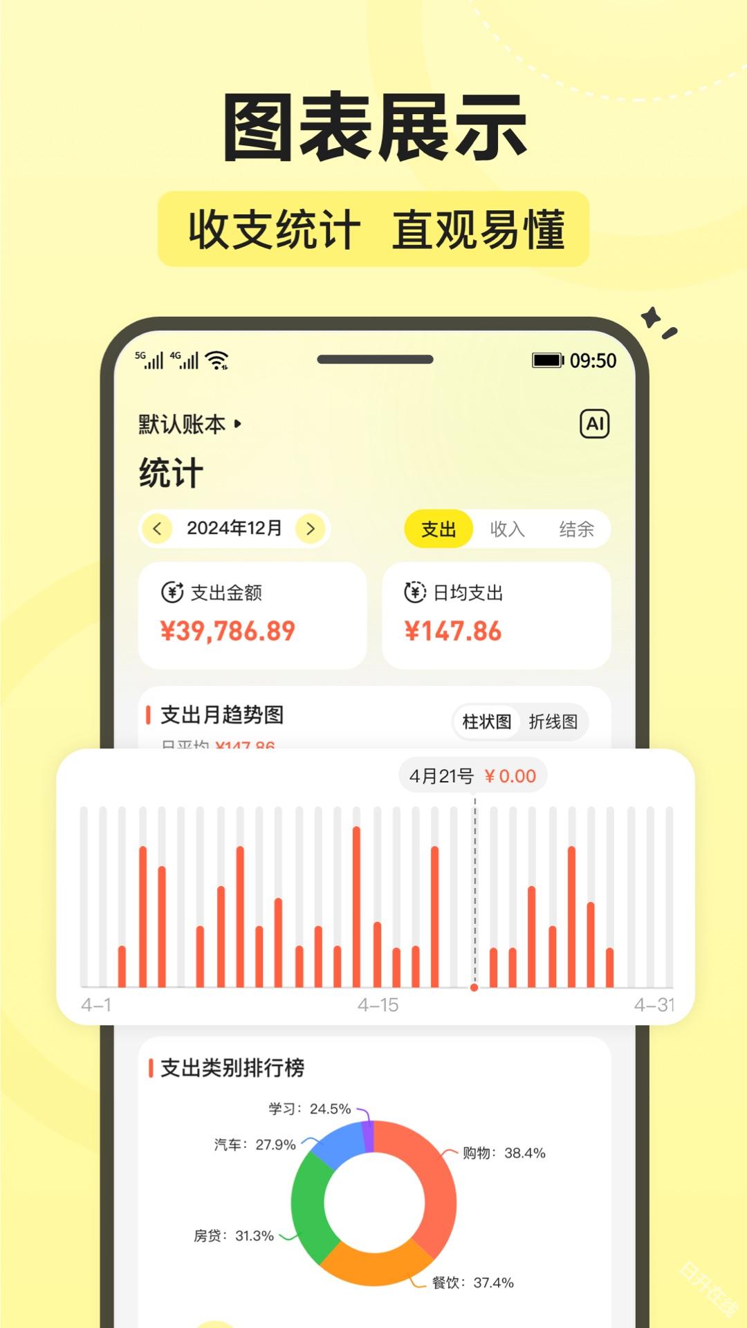 飞鸭AI记账