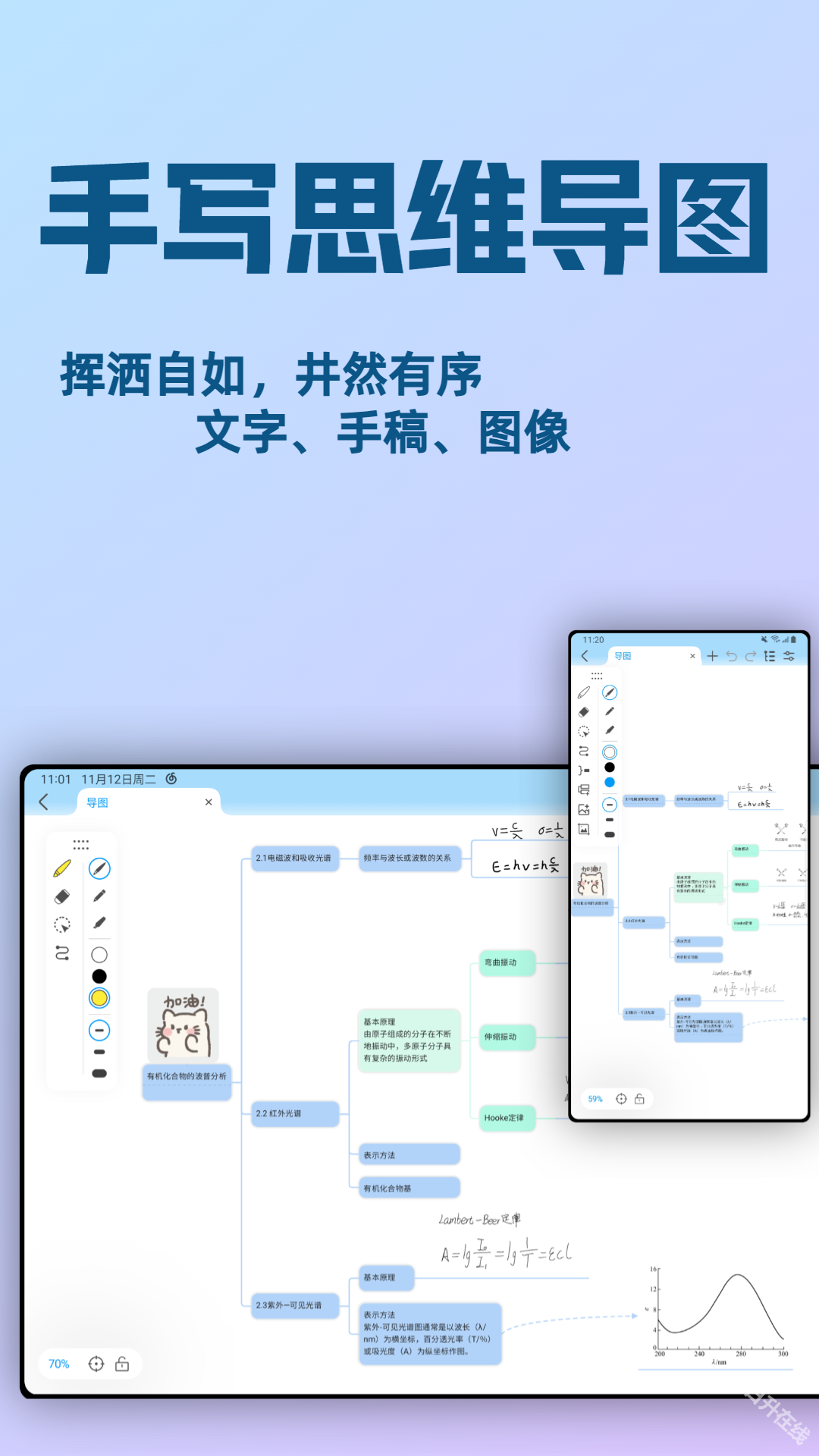 Mindhive思维导图