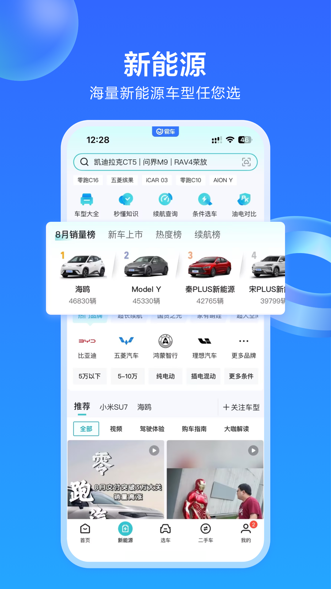 易车