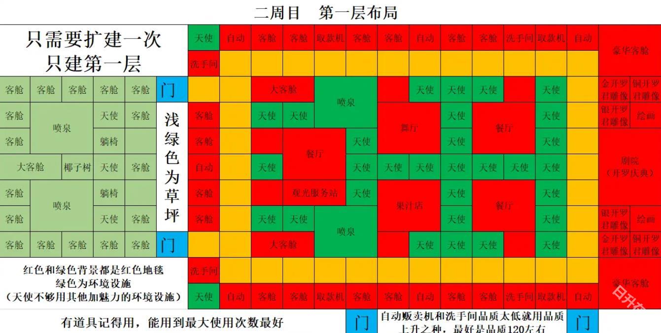 豪华游轮大纪行