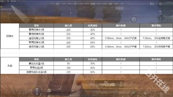 绝地求生2未来之役
