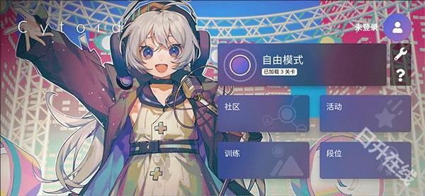 Cytoid