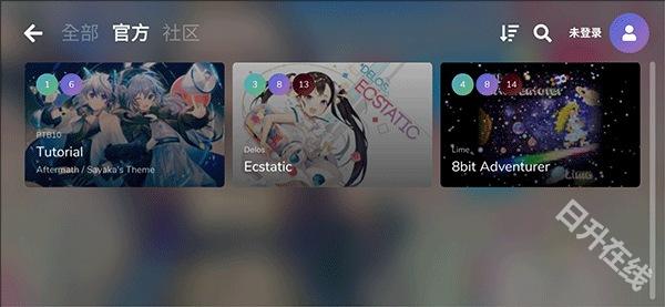 Cytoid