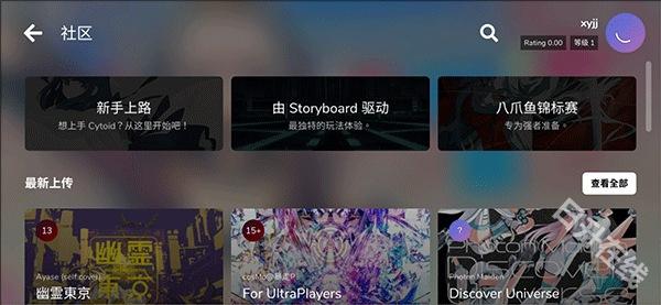 Cytoid