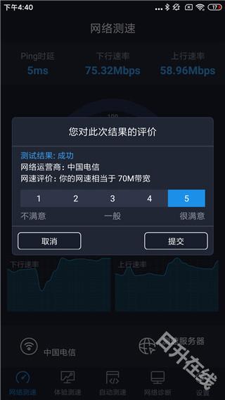 全球网测