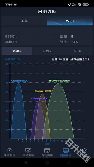 全球网测