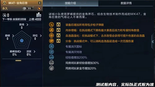 CF手游吞噬星空联动武器道具一览