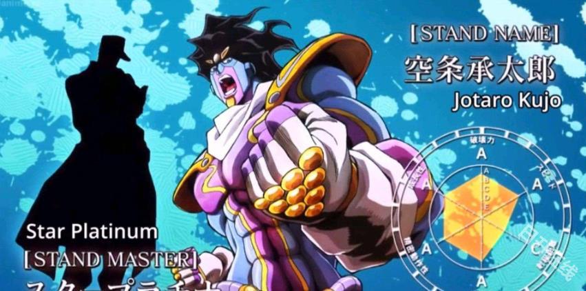 jojo的奇妙冒险