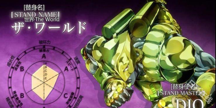 jojo的奇妙冒险