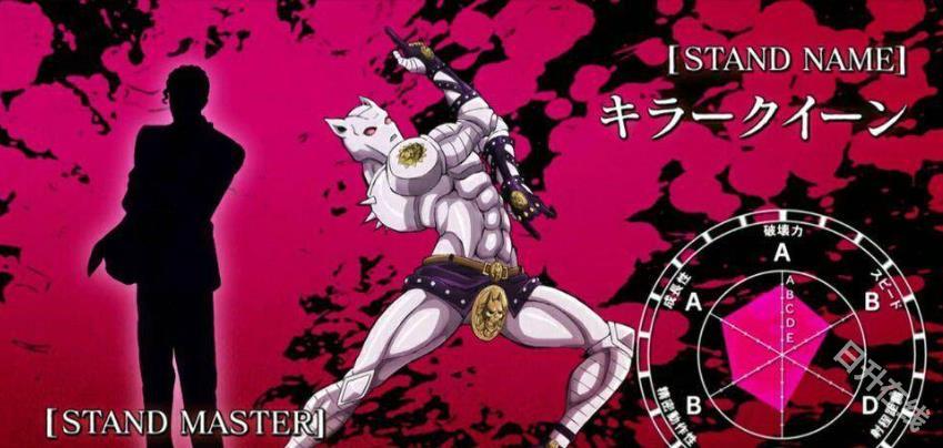 jojo的奇妙冒险