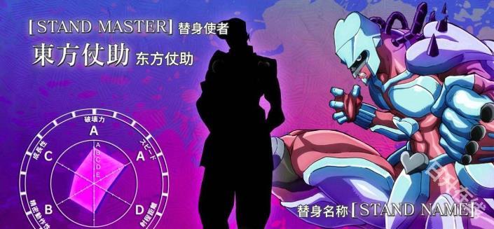 jojo的奇妙冒险