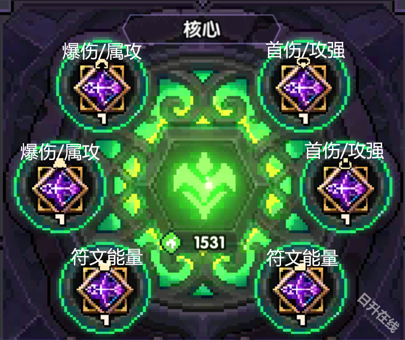 我的勇者