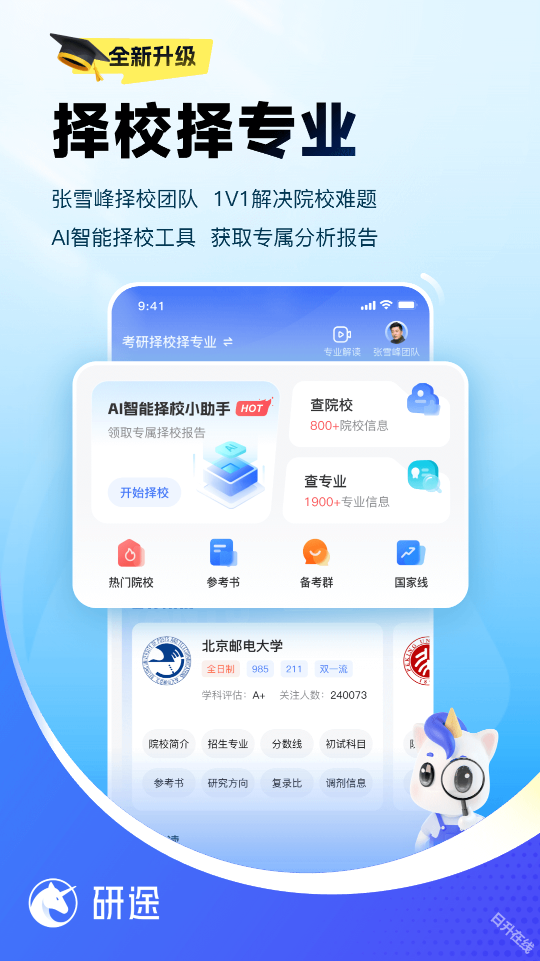 研途考研