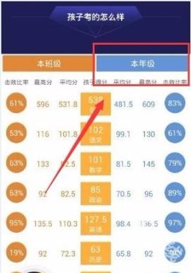 智学网家长端