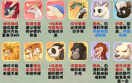 时光大爆炸异兽强度排名2025最新