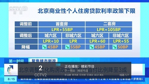 电视家5.0