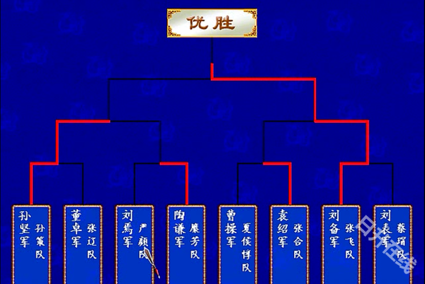 三国群英传3