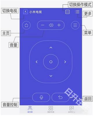 悟空遥控器