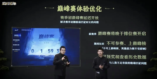 王者荣耀S40巅峰段位继承机制详解
